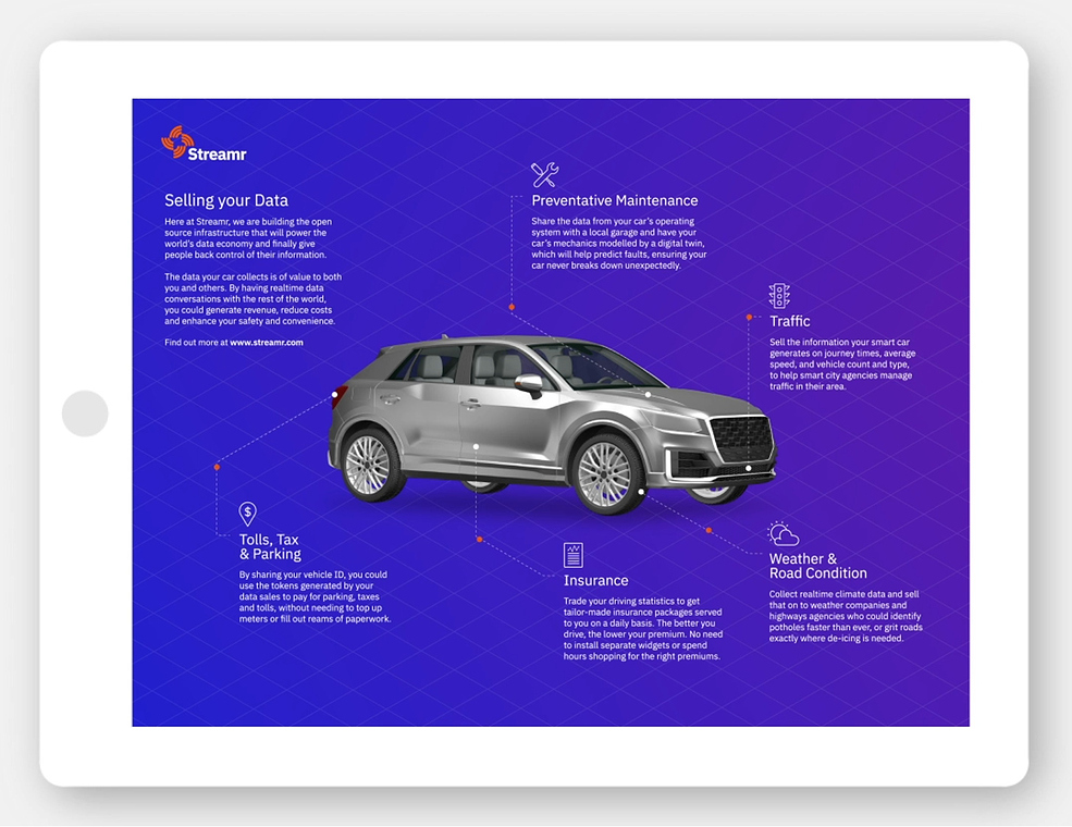 Streamr connected car